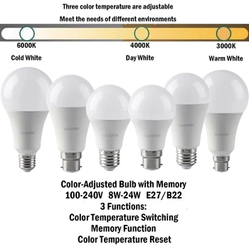 10PCS 8W-24W E27 B22 Barva LED-prilagojena Žarnica AC120V/AC220V SCT, Memory Funkcija, Barvna Temp Reset Luč Za Osvetlitev Notranjosti