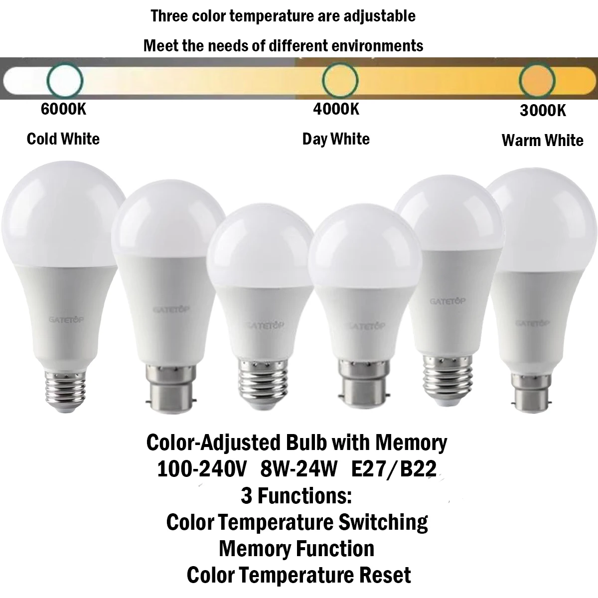 10PCS 8W-24W E27 B22 Barva LED-prilagojena Žarnica AC120V/AC220V SCT, Memory Funkcija, Barvna Temp Reset Luč Za Osvetlitev Notranjosti0