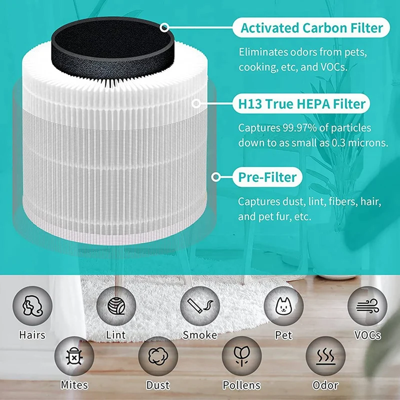 2X Nadomestni Filter Za Levoit Jedro 400S 400S-RF Zraka Čistilec, H13 Res HEPA In oglje, ki S Pre-Filter3