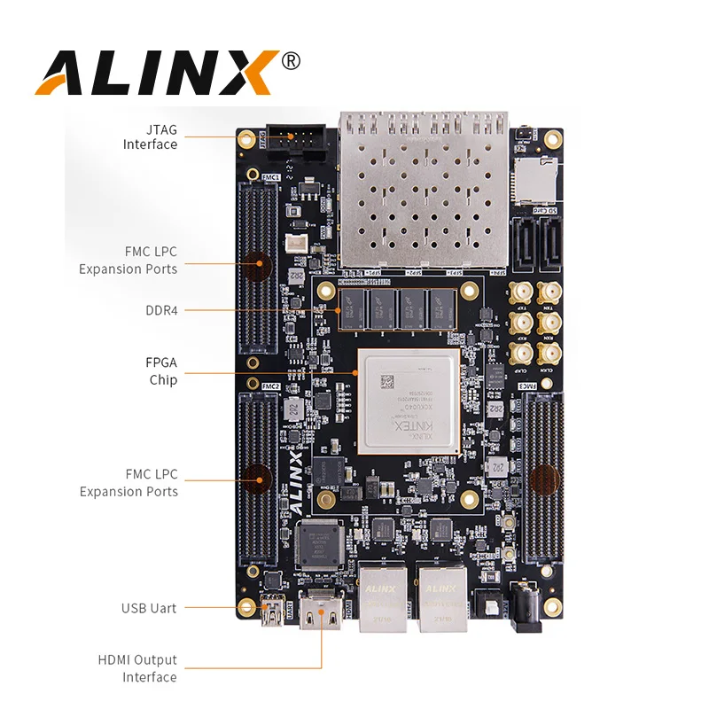 ALINX AXKU040: Xilinx Kintex UltraScale XCKU040 FPGA Odbor za Obdelovanje Videa 4GB DDR4 4x10G SFP Prenos tovarniško izdelane cigarete HPC1
