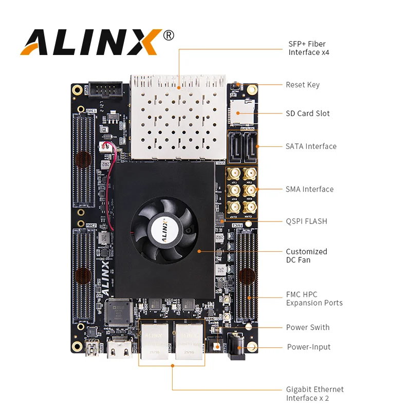 ALINX AXKU040: Xilinx Kintex UltraScale XCKU040 FPGA Odbor za Obdelovanje Videa 4GB DDR4 4x10G SFP Prenos tovarniško izdelane cigarete HPC2