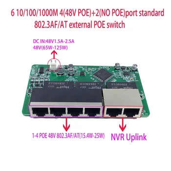 Standardni protokol 802.3 AF/NA 48V POE OUT/48V poe stikalo 1000 mb / s POE poort;1000 mb / s UP Link poort; poe stikalo napaja NVR